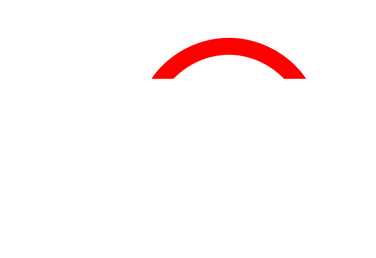 Citibank | Community Investing and Development